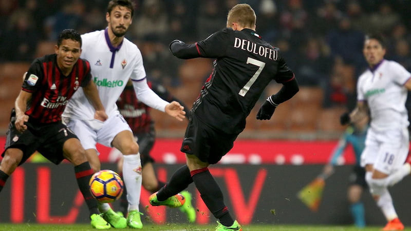 Phân tích phong độ của AC Milan vs Fiorentina