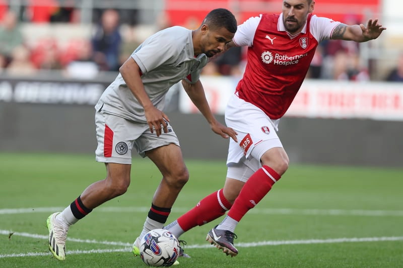 Phân tích phong độ của Rotherham vs Leeds