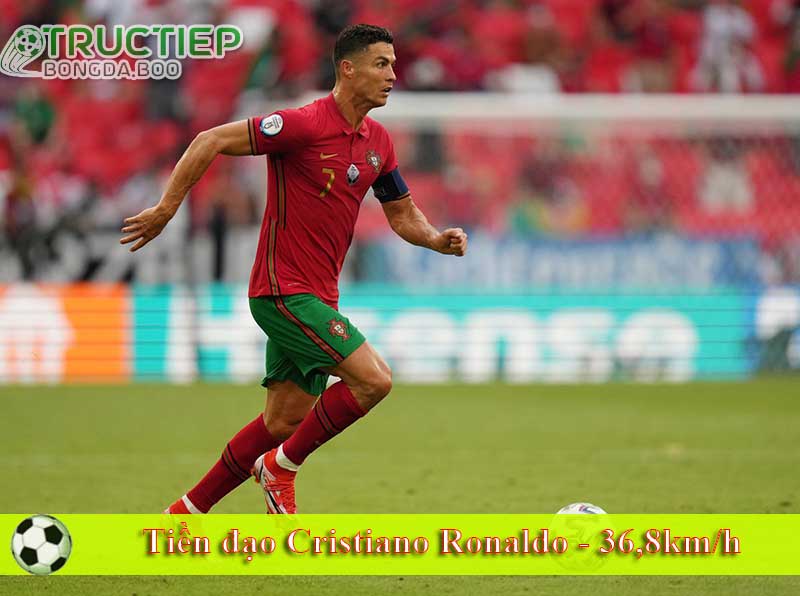 Tiền đạo Cristiano Ronaldo - 36,8km/h