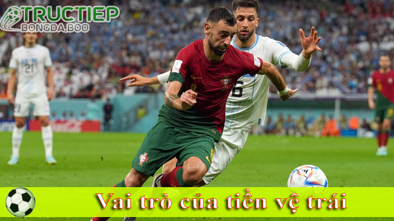 Vai trò của tiền vệ trái