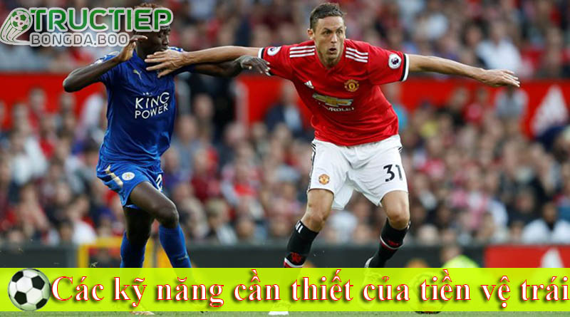 Các kỹ năng cần thiết của tiền vệ trái